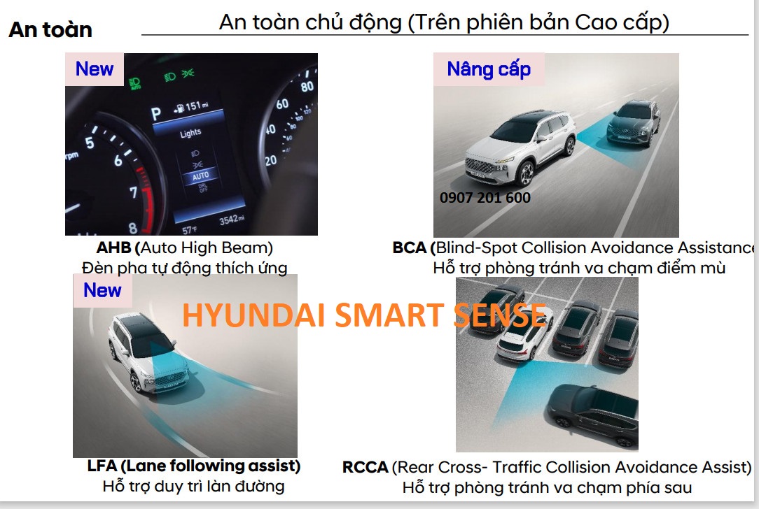 Cách sử dụng hệ thống HYUNDAI SMART SENSE trên Hyundai Santafe 2021 (Phần 1)